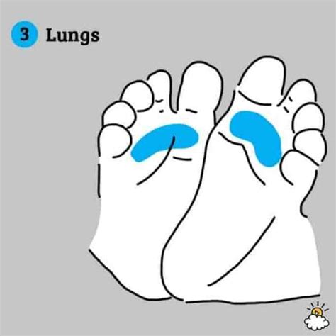 Gently Massage These Stress Points To Immediately Relax A Fussy Or