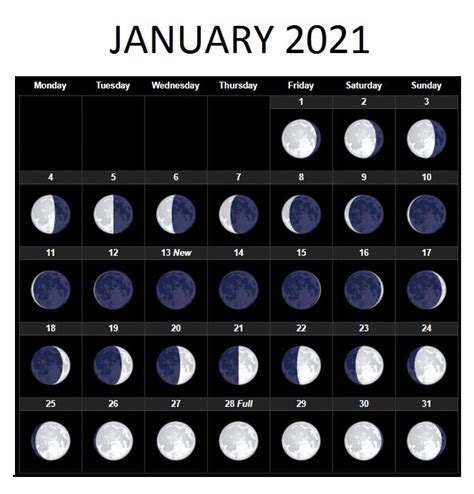 If you're more so, if you desire to receive these awesome pics about (new printable lunar calendar), click save link to download the graphics for your laptop. Free Printable 2021 Lunar Calendar Uk - Lunar Calendar ...