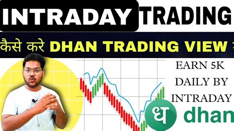 How To Do Intraday Trading In Dhan Trading View Intraday By Charts