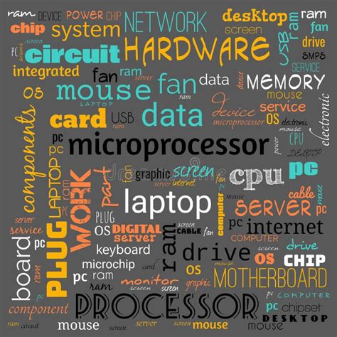 Parts Of Computer Background