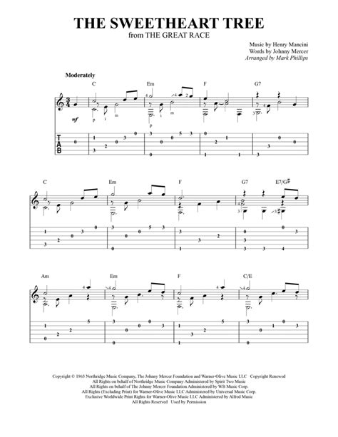 The Sweetheart Tree By Henry Mancini Electric Guitar Digital Sheet Music Sheet Music Plus