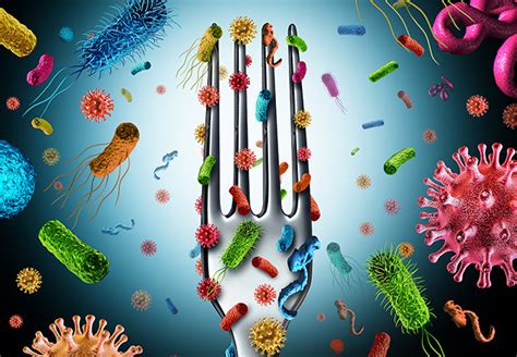 Although anyone can get a foodborne illness, some people are more likely to develop. Collaboration with CDC Uncovers Genetic Risk for Foodborne ...