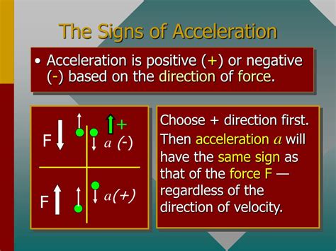 Ppt Definition Of Acceleration Powerpoint Presentation Free Download