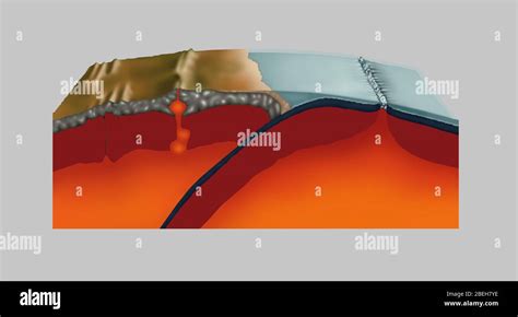 San Andreas Fault Diagram Stock Photo Alamy