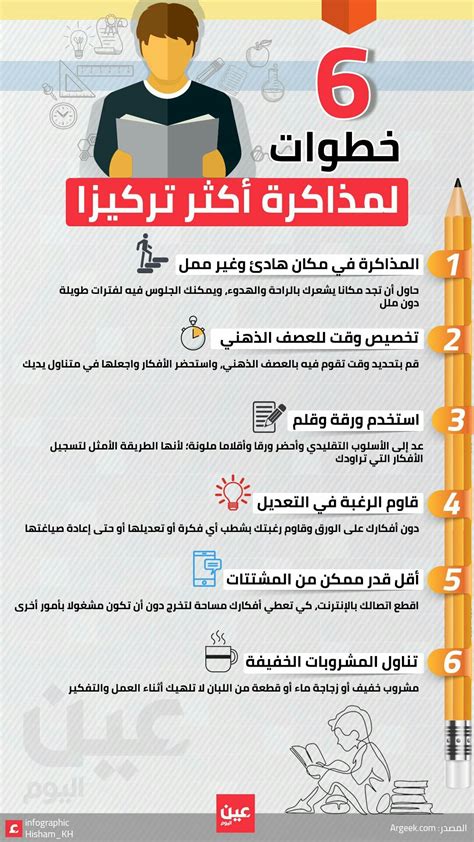 Pin by عائشة الاغا on IT | Life skills activities, Study skills, Life skills
