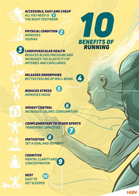 10 Benefits Of Running Get On Your Trainers And Go【2022