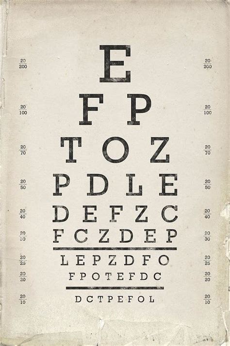 Vintage Eye Chart Art Print By Industrial Prints Eye Chart Art Eye