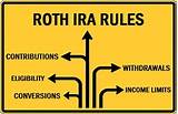 Images of Roth Ira Uses