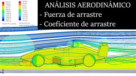 Simulación aerodinámica Fuerza y coeficiente de arrastre Flow Simulation SolidWorks