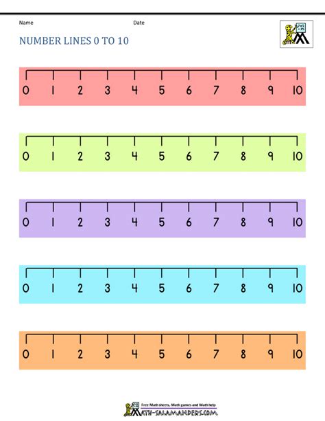 Number Line 0 To 10