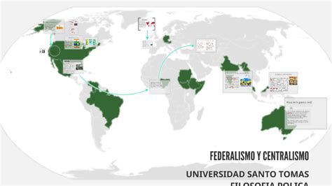 Federalismo Y Centralismo By Alejandra Quintana Fuentes On Prezi