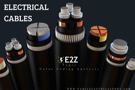 Types And Sizes Of Electrical Cables And Wiring