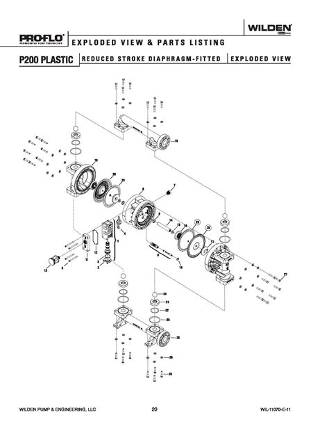 Exploded view & parts listing. Wilden P200 Advanced Plastic Reduced Stroke PTFE - Pumping ...