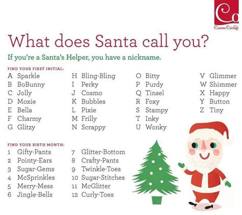 Find Your Nickname Christmas Names Santa Call Funny Names