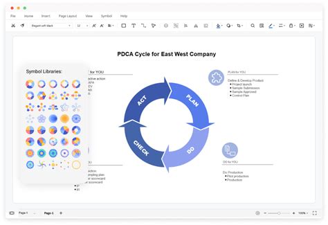 Free Pdca Software With Free Templates Edrawmax The Best Porn