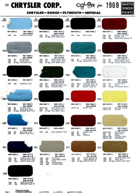 Ppg Auto Paint 2017 Grasscloth Wallpaper Coloring Wallpapers Download Free Images Wallpaper [coloring876.blogspot.com]