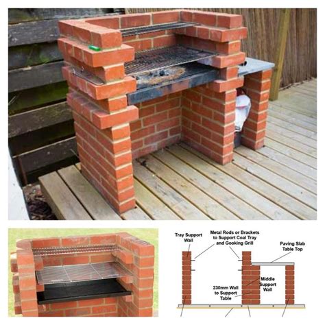 How To Build Your Own Brick Bbq For Your Backyard Brick Bbq Outdoor