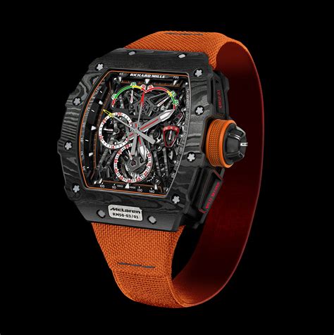 SIHH 2017 Personal Perspectives: Richard Mille – Bigger, Lighter and