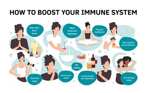 Ways To Strengthen Immune System