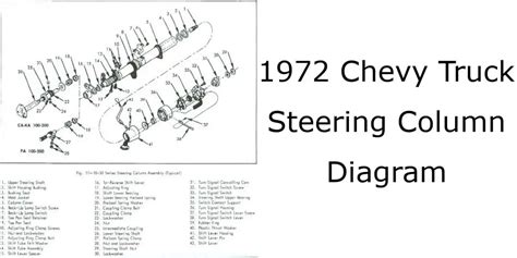 Chevy Steering Column Diagram And Parts Explained All Years