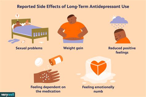 Depressants Drugs Effects