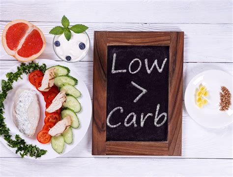 Guia Prático Dieta Low Carb O Que é E Como Funciona Cardápio Prático