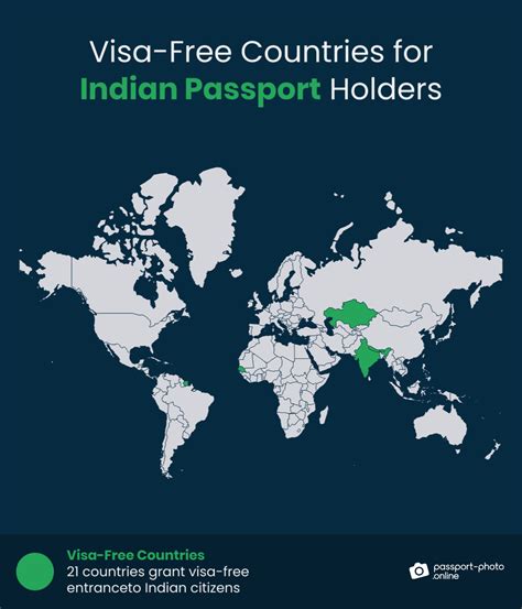 Visa Free Countries For Indian Passport Holders Guide