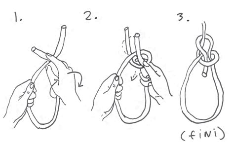 How To Tie A Versatile And Strong Knot For Many Uses