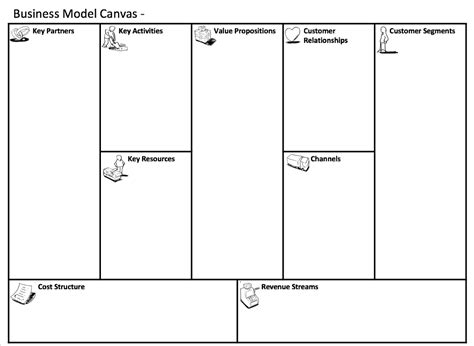 What Is Key Partners In Business Model Canvas Seputar Model