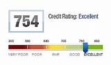 Best Loans For Fair Credit Rating Pictures