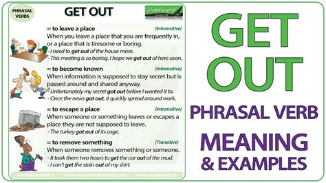 If a situation works out well or works out, it happens or progresses in a satisfactory way. GET OUT - Phrasal Verb Meaning & Examples in English - YouTube