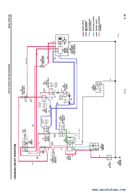 John Deere 317 Skid Steer Wiring Diagram Wiring Diagram