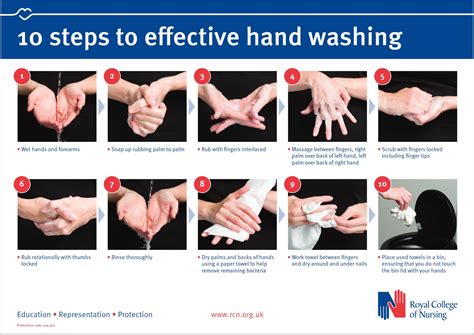 Poster Steps To Effective Hand Washing Sekoia Support Universe