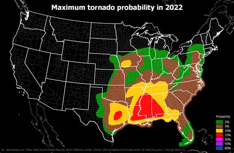 Maximum Tornado Probabilities By Month And Year