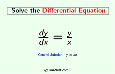 Dydxyx Solve The Differential Equation Imath