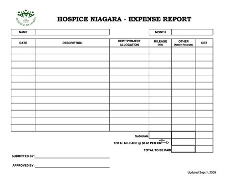 Expense Forms Template