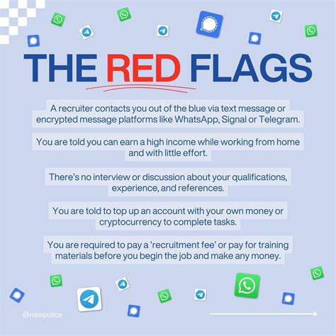 🚨 Job seekers beware! 🚨 Don't fall for... - NSW Police Force