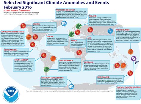 Global Climate Report - February 2016 | State of the Climate | National