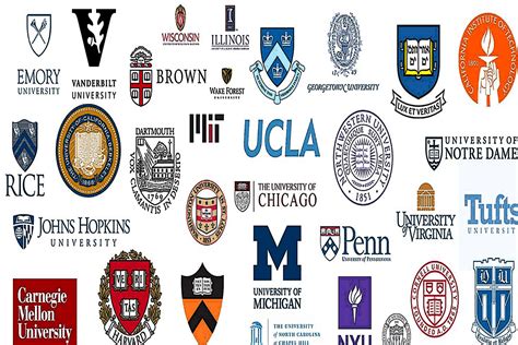 Best Colleges And Universities The A List