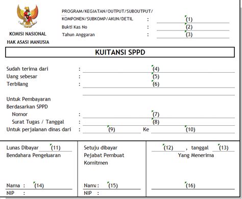 SPPD Istri Walikota Bima Jadi Temuan BPK  Kabar Bima Kahaba.net
