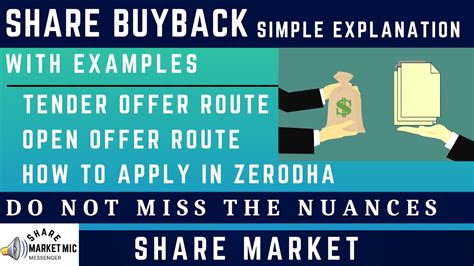 What Is Share Buyback Explanation With Example Tender Offer Buy Back