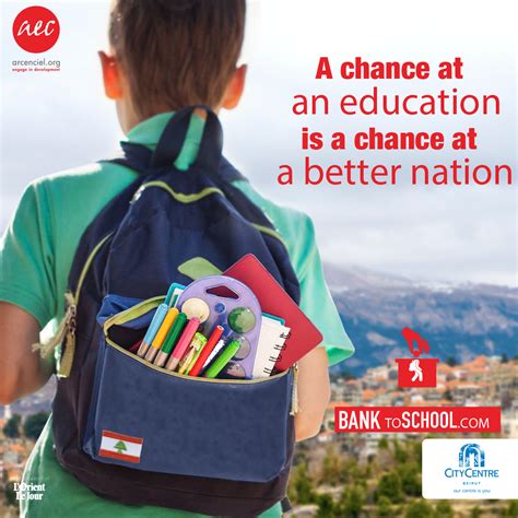 Salaires en lbp changer en usd. City Centre Beirut and Arcenciel partner to help protect ...