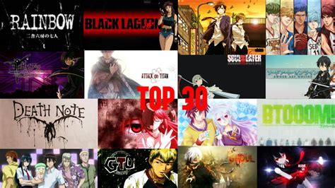 Top 30 Manga Animé Youtube