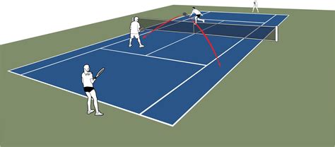 When creating a tennis doubles strategy for your team, there is a lot to consider. doubles strategy | Strategies, Tennis court, Doubles