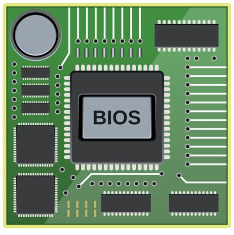 Bios Basic Input Output System