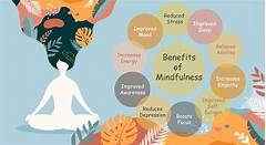 Blissense The Transformative Power Of Mindfulness For Personal Growth