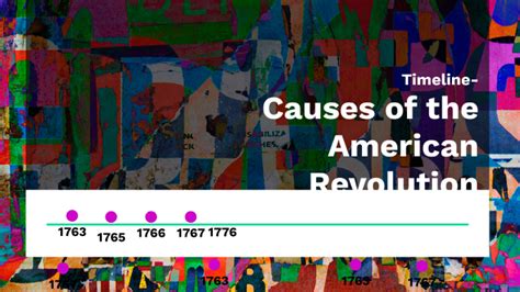 Causes Of The American Revolution Timeline By Lela Greene
