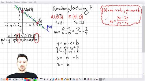 Wie kann man b in eine lineare funktion berechnen? Geradengleichung, Steigung m und y-Achsenabschnitt ...