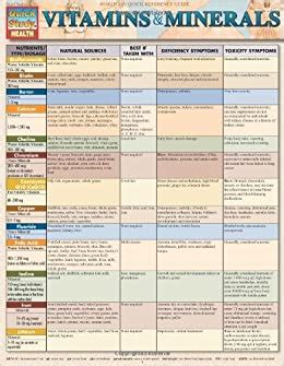 ✔ which 24 vitamins and minerals are in our supplement? Vitamins & Minerals (Quick Study: Health): Inc. BarCharts ...