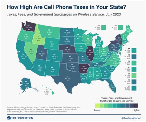 Cell Phone Tax Rates By State - American Legal Journal